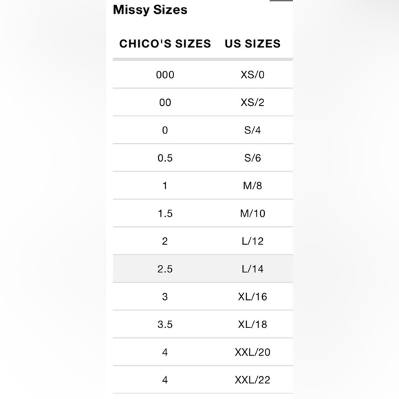 Women’s Chico's Black Pull On Cropped Pants Size 3 = XL/16 EUC - Picture 6 of 6